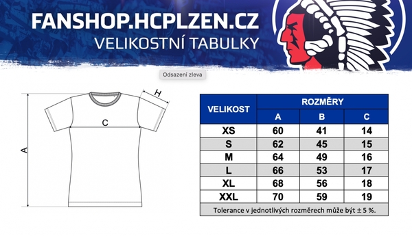 Snímek obrazovky 2022-07-20 v 7.56.20