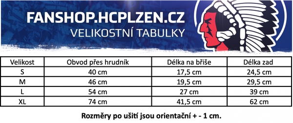 Plzeň tabulka